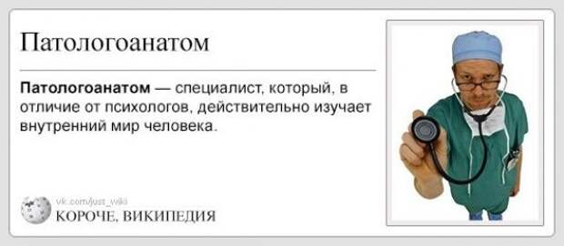 Короче, Википедия