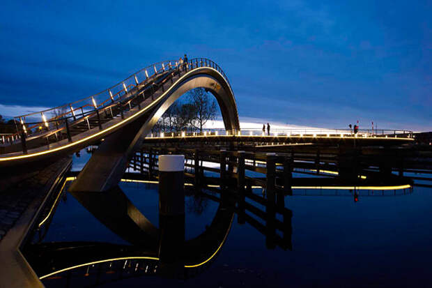 Мост Млечный путь