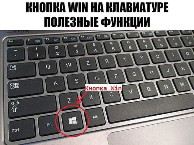20 функций и комбинаций на ноутбуке, о которых вы не знали