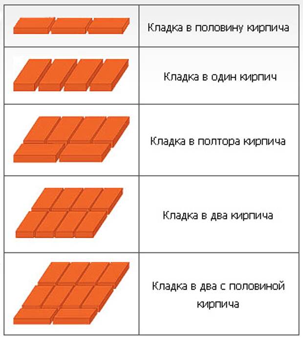 Введите описание картинки