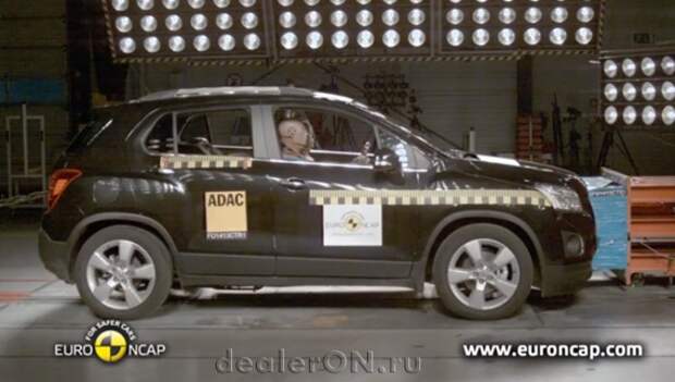 Кроссовер Chevrolet Trax получает пять звезд от Euro NCAP [Видео]