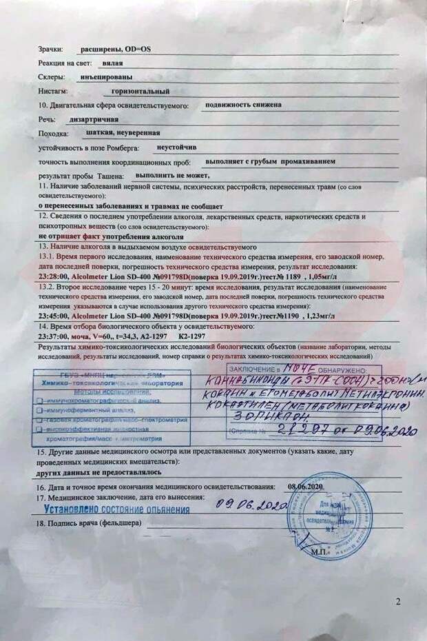 В крови актера Ефремова нашли следы кокаина и марихуаны