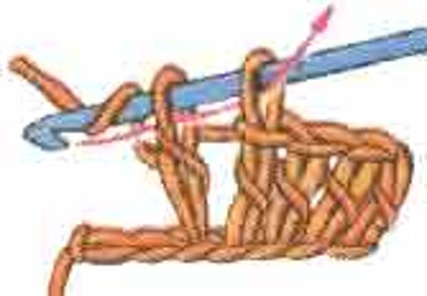 Рис.1б  Вязание крючком. Столбик с накидом.