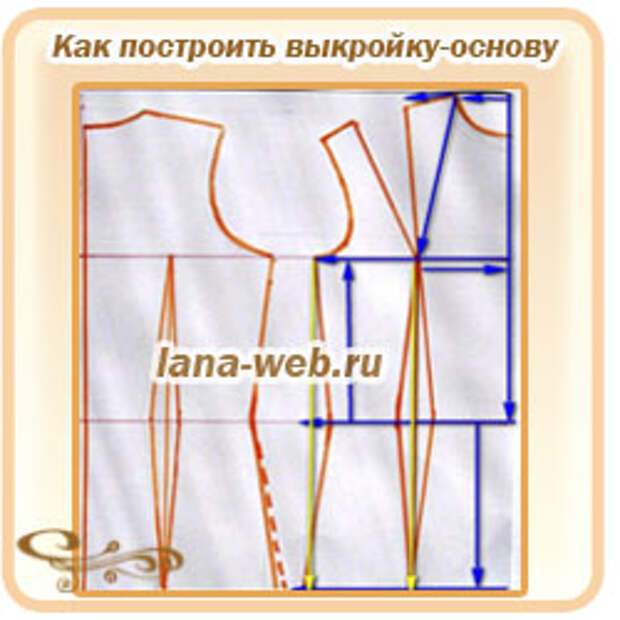 http://lana-web.ru/images/images_hiem_sami/vikroika_osnova.jpg