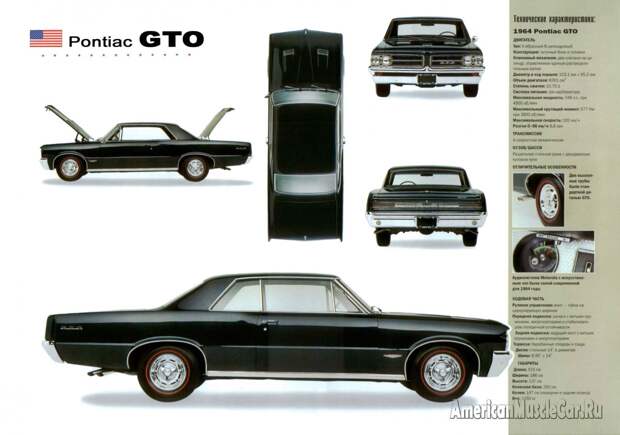 Pontiac GTO 1964 poster