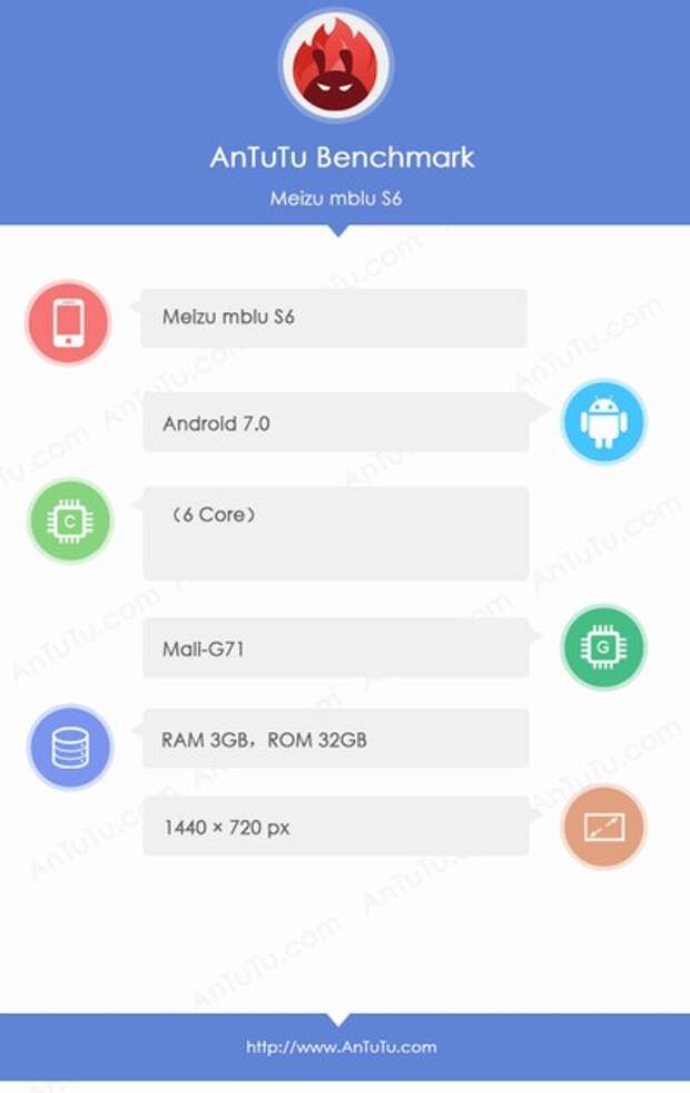 Meizu M6S