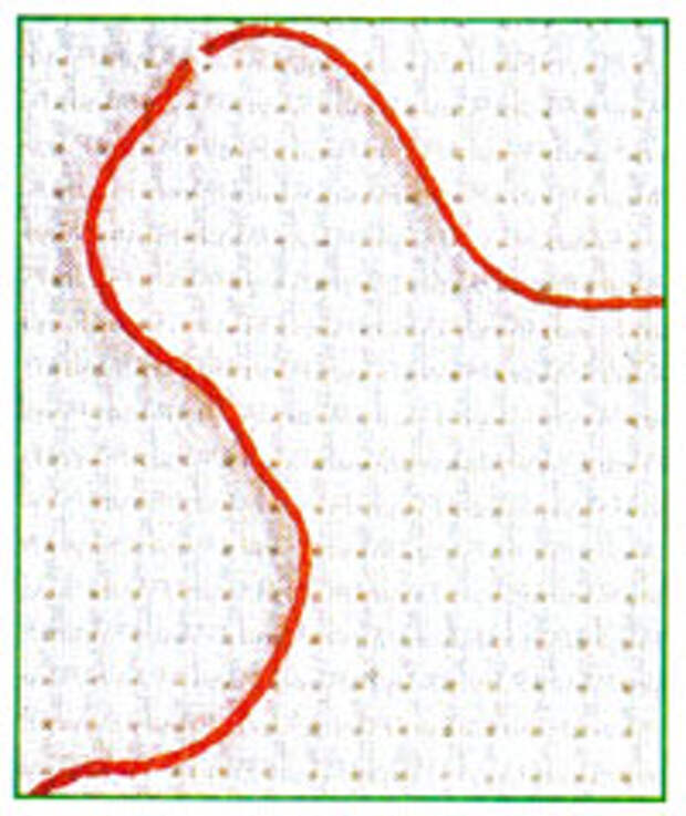 Вышивание по ткани Аида четным количеством нитей (фото 2)