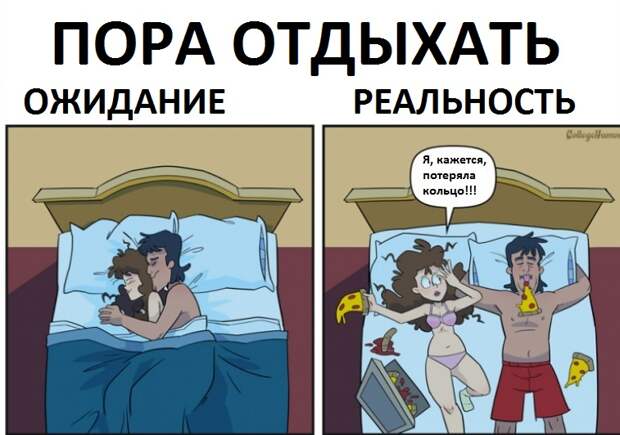 Первая брачная ночь: Ожидания и Реальность