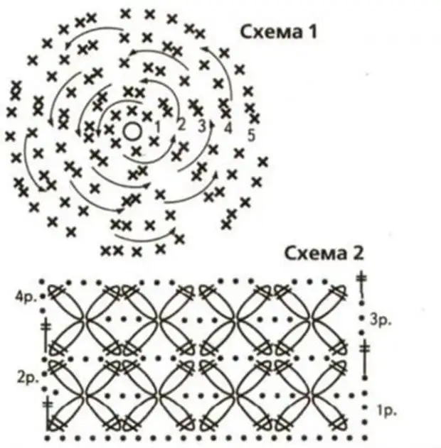 Схемы крючком легкие. Узор цветы крючком схема и описание. Повязка на голову крючком плотная схема. Повязка беретка на голову крючком схемы. Берет сетка крючком схема.