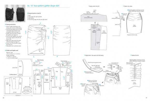 Подборка японских выкроек с драпировками