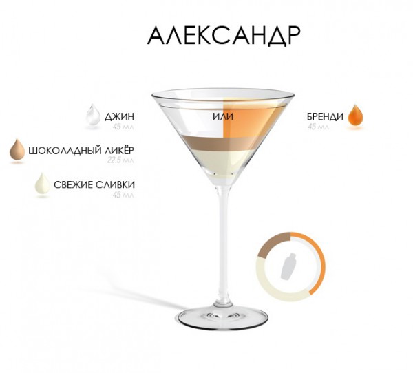 20 алкогольных рецептов коктейлей в домашних условиях 20 алкогольных рецептов коктейлей в домашних условиях