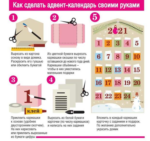 В галерее «Выхино» проведут виртуальный урок по созданию адвент-календаря