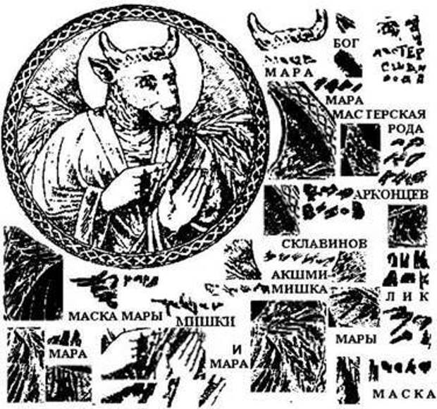 ВАРЯЖСКАЯ РУСЬ – ВАГРИЯ. ИЗ ИСТОРИОГРАФИИ. ПСЕВДОЕВАНГЕЛИСТЫ. Евангелист Лука.