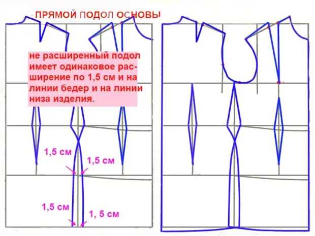 Я женщина выкройка основа