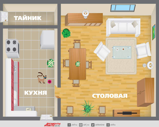 Как защитить дачу от злоумышленников: советы читателей Как защитить дачу от злоумышленников: советы читателей