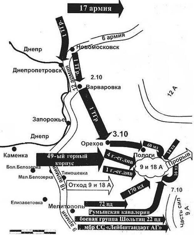 Каховский плацдарм 1920 карта