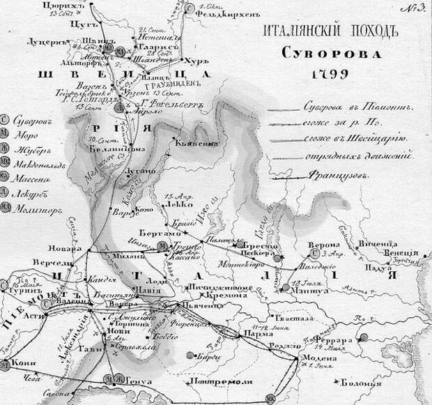 Итальянский поход А.В. Суворова