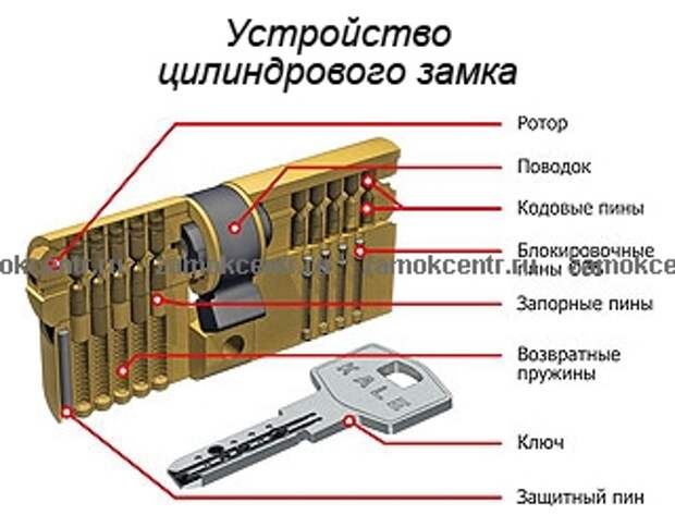 Похожее изображение