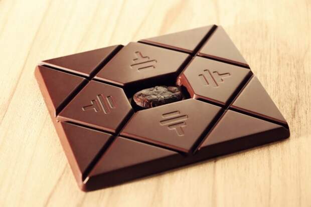 Шоколадка - 295 долларов (19,5 тыс. рублей) богатство, деньги, доллар, миллионер, рубль, ширпотреб