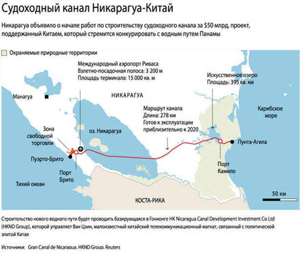 Карта никарагуанского канала