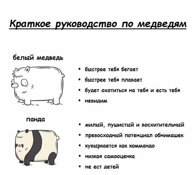 Подборка высказываний, комментов, открыток и цитат из соцсетей прикол, соцсети., юмор
