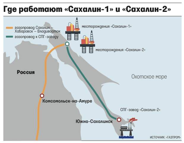 Что ни говори, а отношения России и Японии сегодня находятся не на самом дружеском уровне.-2