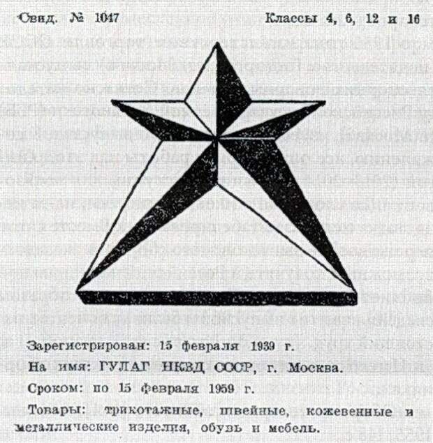 Исходной точкой формирования сталинского ГУЛАГа и его экономики можно считать постановление Политбюро от 27 июня 1929 г. «Об использовании труда уголовно-заключенных».