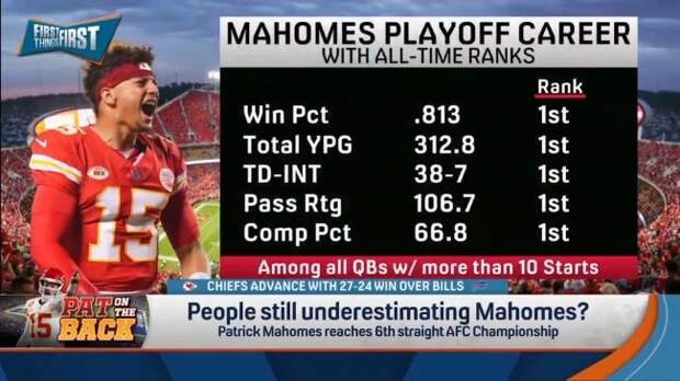 patrick mahomes postseason stats