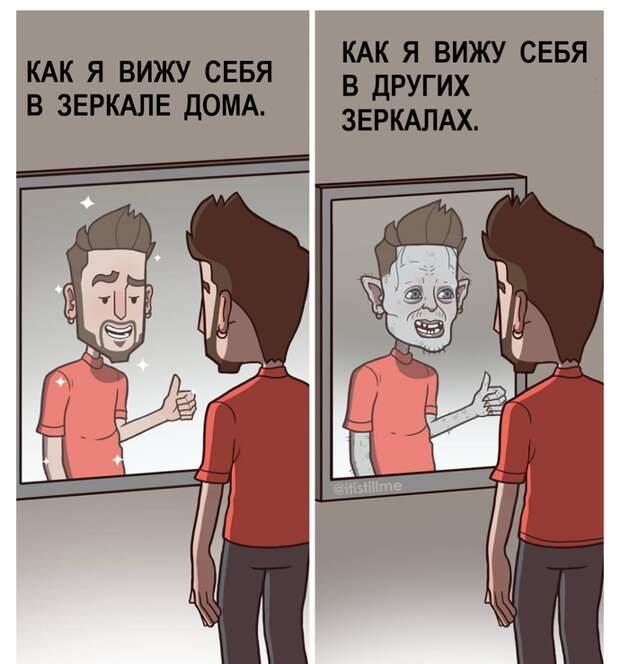 Жиза