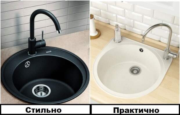 На черной мойке, в отличие от белой, заметен известковый налет На черной мойке, в отличие от белой, заметен известковый налет