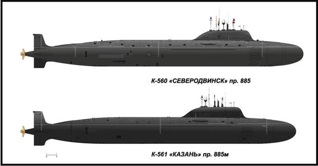 Перевооружение подводного флота России