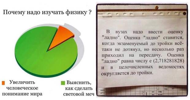 Юмор для интеллектуалов и от интеллектуалов Юмор для интеллектуалов и от интеллектуалов