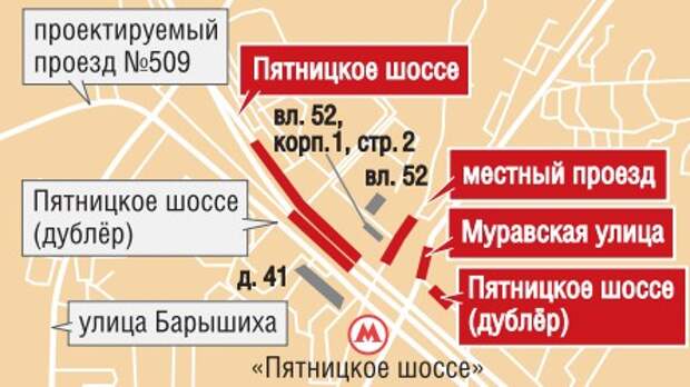 Дублер пятницкого шоссе схема