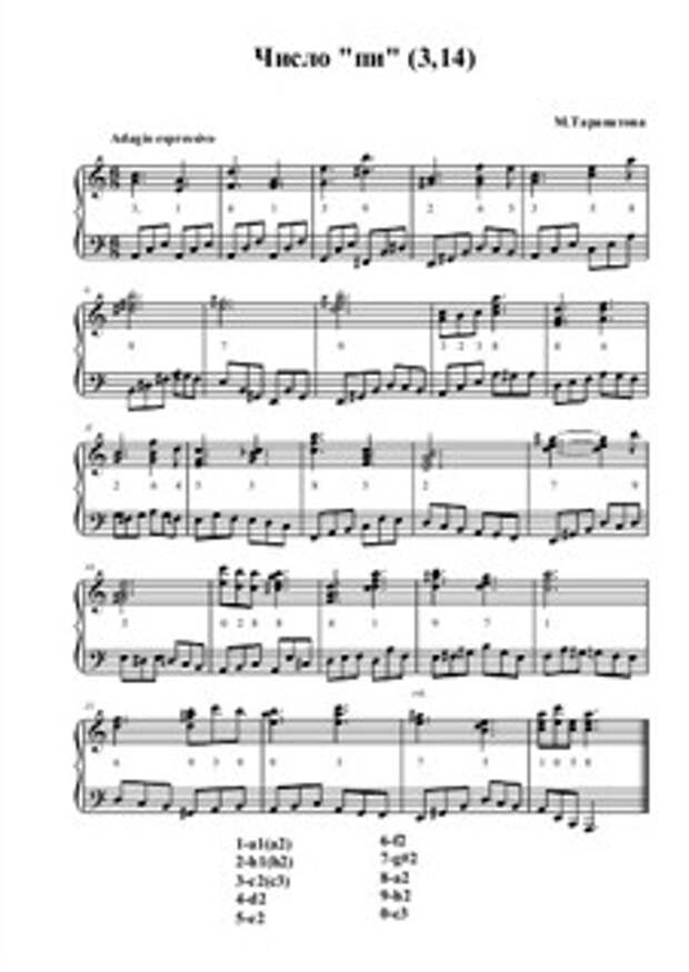 http://www.musicaneo.com/ru/data/upload/221033_w_226x308.jpeg