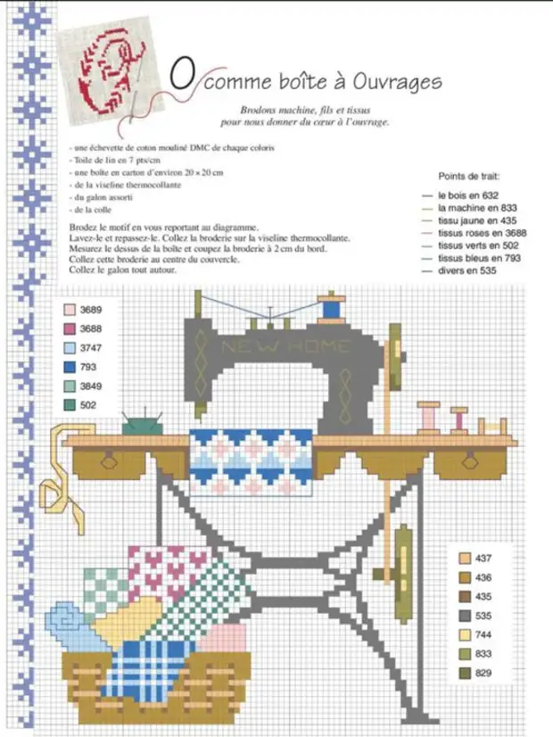 Вышивка крестиком схема швейная машинка