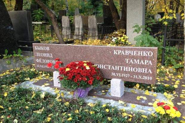 Могила леонида быкова в киеве фото