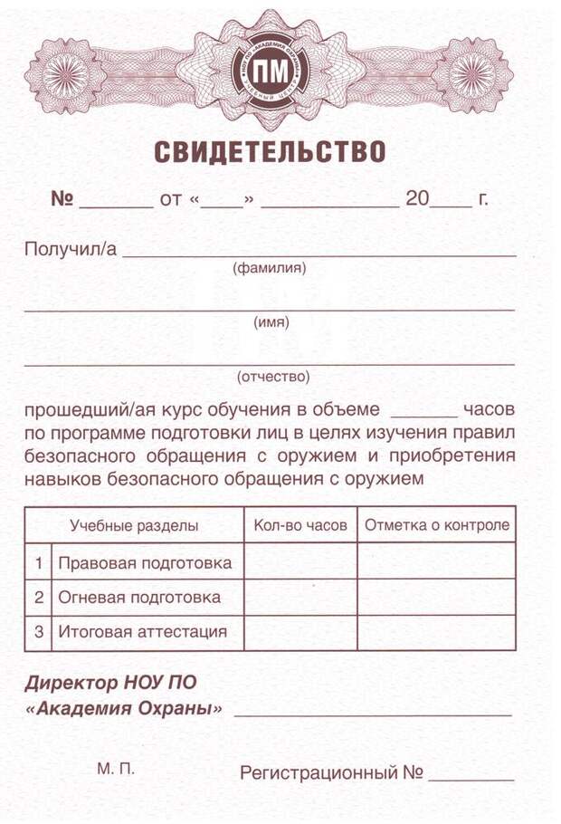 Получение лицензии на гладкоствольное оружие 2018. Россия, Оружие, вооруженная самооборона, самооборона, Лицензия, длиннопост