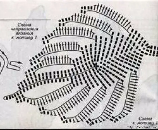 Монстера схема вязания