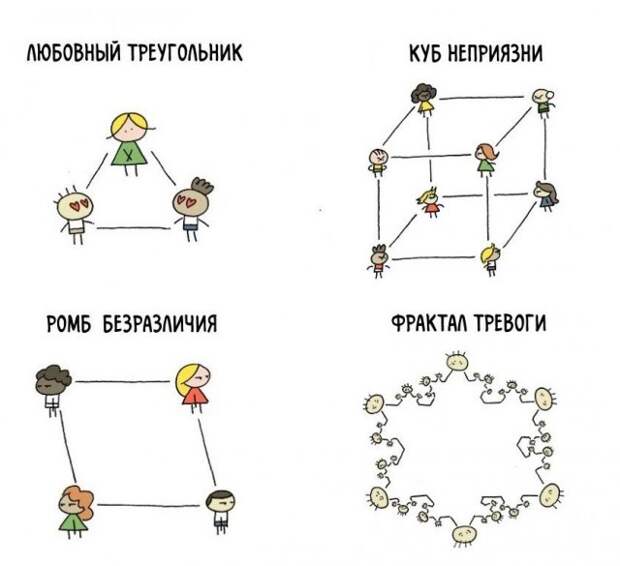 Юмор для интеллектуалов и от интеллектуалов Юмор для интеллектуалов и от интеллектуалов