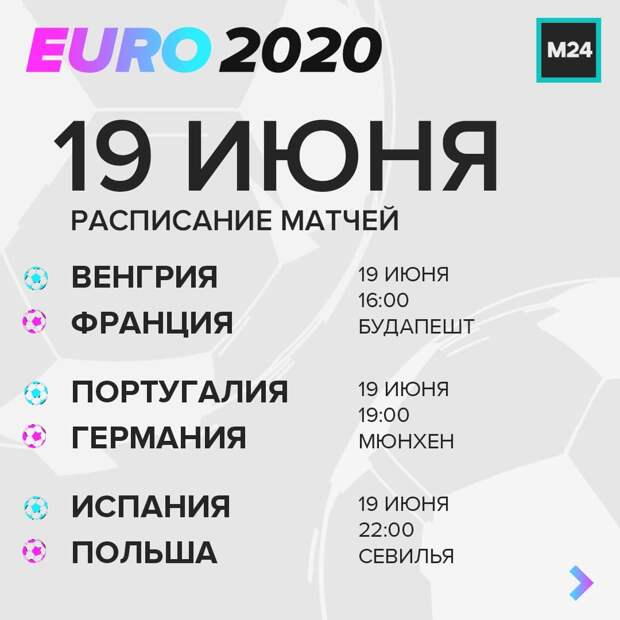 Евро-2020. День девятый. Неужели Германия может не ...