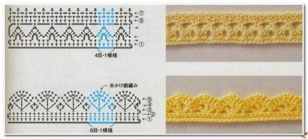Схемы вязания крючком кайма