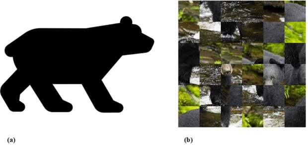 bear figure machine algorithm classification