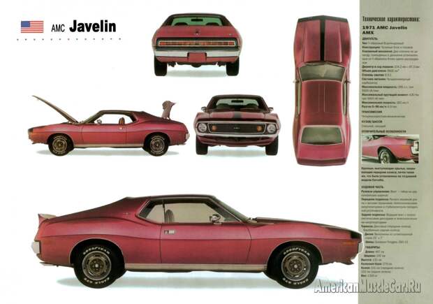 AMC Javelin 1971 poster