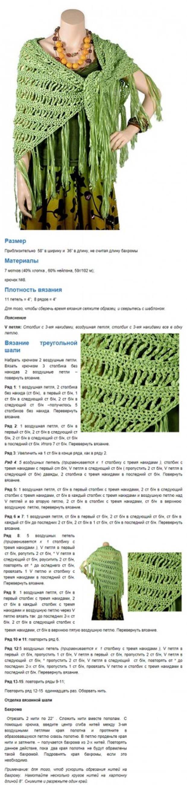 Схемы для вязания крючком шали