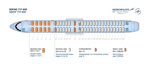 Boeing 737-800 Аэрофлота