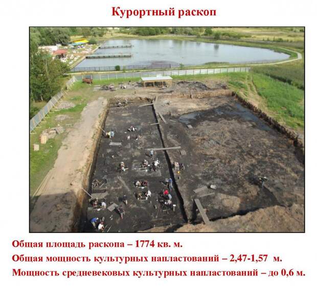 11 Сатрая Русса 01 общий вид раскопа 11 Сатрая Русса 01 общий вид раскопа