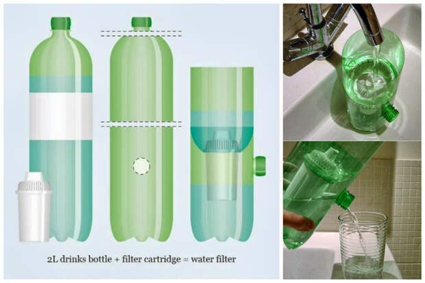Фильтр из пластиковой бутылки изобретения, интересное, красота, очумелые ручки, руки не из жопы, сделай сам
