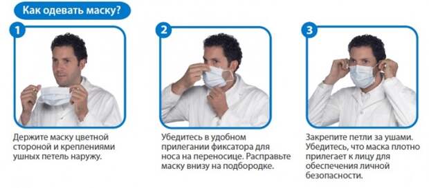 Как сшить медицинскую маску самому