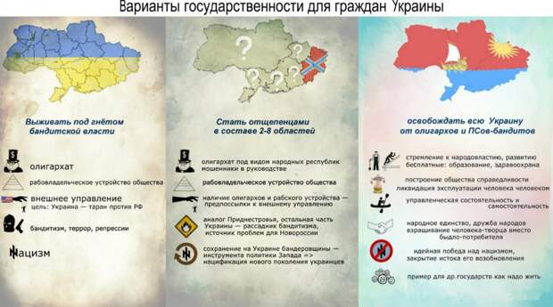О Минских соглашениях, и почему Россию уговаривают от них отказаться
