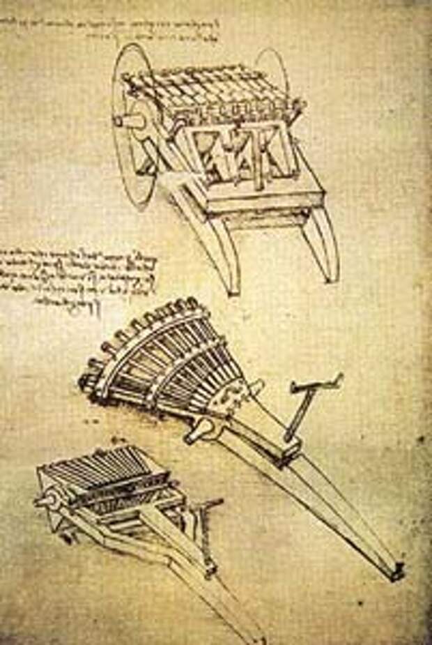 Военные изобретения Леонардо Да Винчи